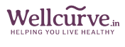 Wellcurve